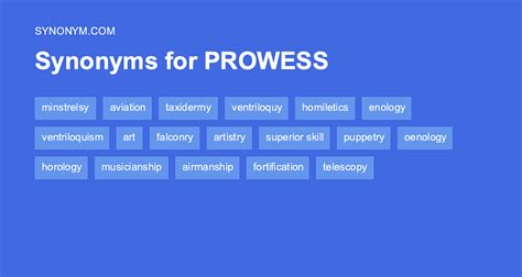 synonym for prowess|More.